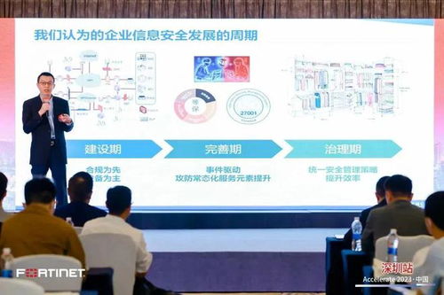 中企通信攜手Fortinet安全啟航，為客戶帶來(lái)SASE最佳實(shí)踐信息咨詢服務(wù)